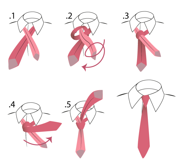 come fare il nodo PRATT alla cravatta